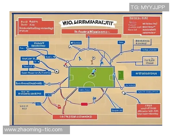 广州足球队中路突破战术分析及其成败因素探讨