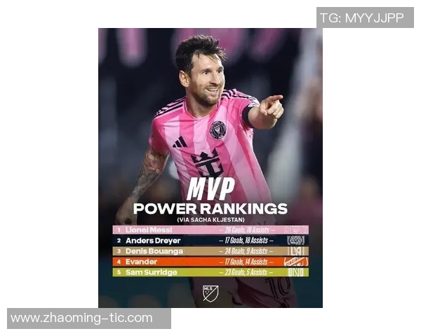 梅西超越皇马传奇球星，成为西甲历史上进球数最多的球员