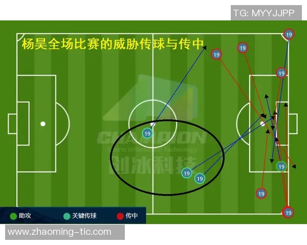 深圳篮球队中路突破战术解析与球队发展前景展望